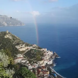  Casa vacanze L' Ebbrezza Di Volare